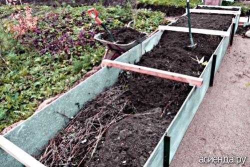 Из чего сделать высокие грядки. Пошаговая инструкция по сооружению высоких грядок 05