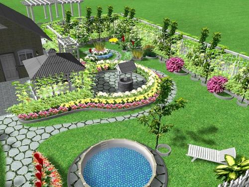 Композиции в саду своими руками из цветов. Какие растения выбрать 01