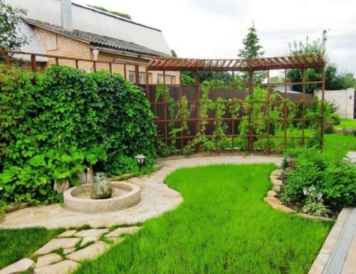 72 идеи ландшафтного дизайна дачного участка своими.. Зонирование участка 04