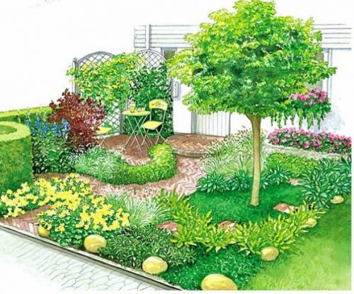 Палисадник перед домом в деревне. Виды палисадников