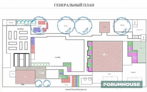 Простой дизайн дачного участка. Сапожник в сапогах: небольшой сад-питомник ландшафтных дизайнеров