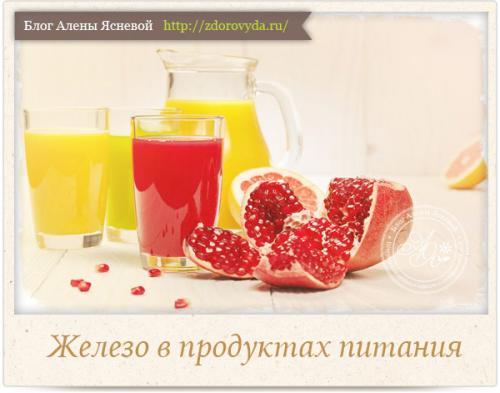 Овощи богатые железом. Железо в продуктах — полный перечень продуктов, богатых железом