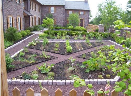 Приусадебный участок сад огород планировка. Планировка огорода на дачном участке: готовые схемы для практичной и эффективной планировки своими руками