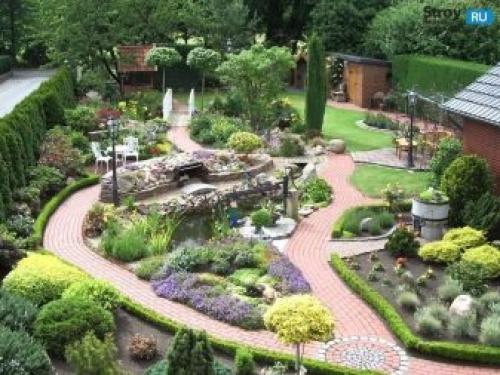 Приусадебный участок сад огород планировка. Планировка огорода на дачном участке: готовые схемы для практичной и эффективной планировки своими руками 20