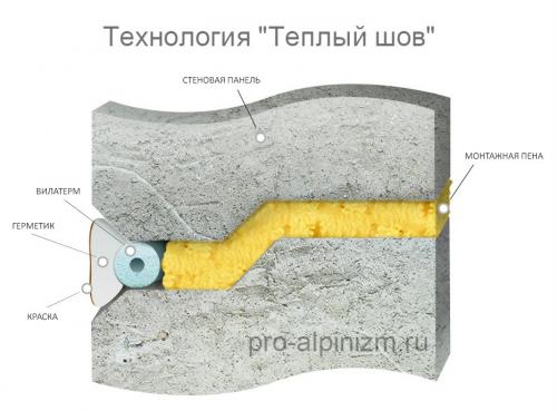 Технология теплый шов для панельных домов. Теплый шов в панельном доме — технология и материалы