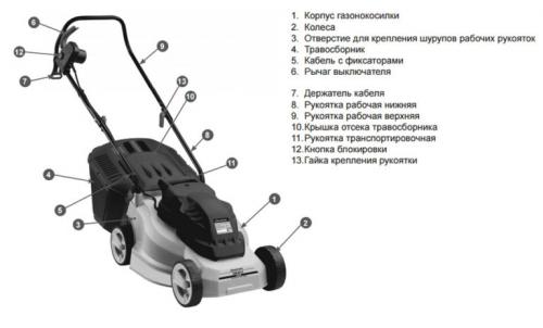 Схема электрическая принципиальная газонокосилки. Общие особенности устройства бензиновой и электрической газонокосилок