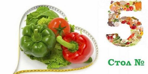 Диета при болезнях печени, что можно и что нельзя. Какая диета при заболевании печени? 10