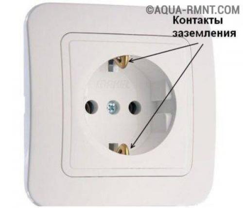 Безопасное подключение розеток с неразрывной землей: все, что нужно знать 04 Безопасное подключение розеток с неразрывной землей: все, что нужно знать 04