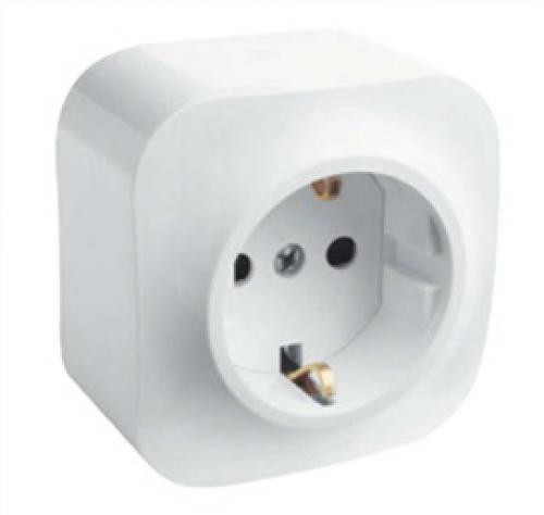 Как выбрать подходящую накладную розетку для своего интерьера