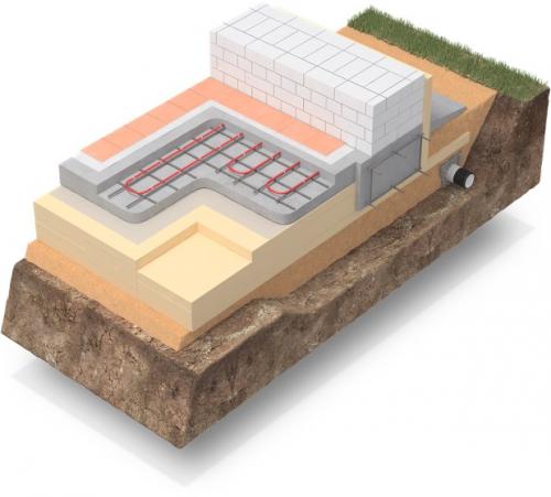 Утепленная шведская плита недостатки. Что такое УШП 01