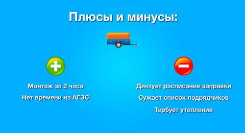 Мобильный газгольдер 1200. Мобильный газгольдер — назначение, плюсы, минусы