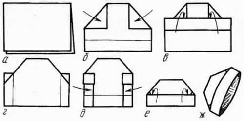Как сделать шапку из газеты: пошаговая инструкция 01