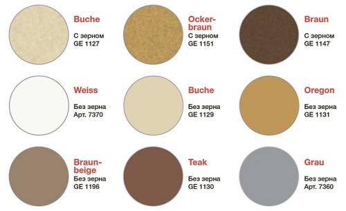 Герметики для заделки швов в деревянном доме. Силикон и прочие герметики