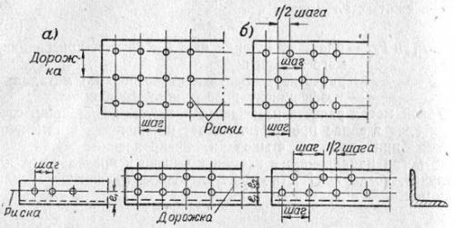 Вдохновение и уроки: как сделать уникальные заклепки самостоятельно 02 Вдохновение и уроки: как сделать уникальные заклепки самостоятельно 02