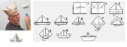 Делаем панамку из бумаги: простая и быстрая мастер-класс 05 Делаем панамку из бумаги: простая и быстрая мастер-класс 05