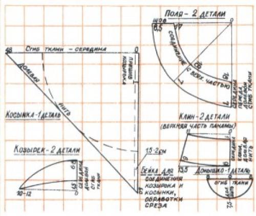 Как сделать панамку устойчивой к ветру. Панама и косынка для лета