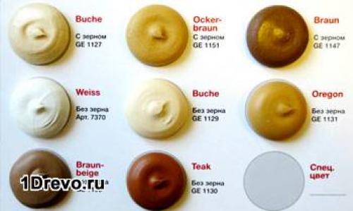 Герметизация швов бревенчатого дома. Чем можно заделывать щели