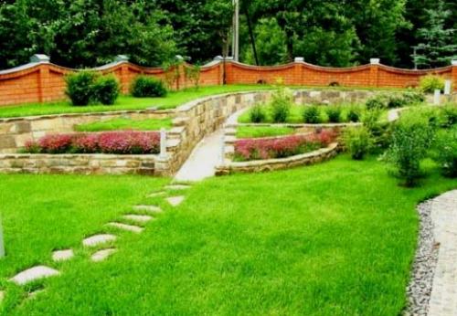 Как красиво оформить газон перед домом. Оформление газона своими руками