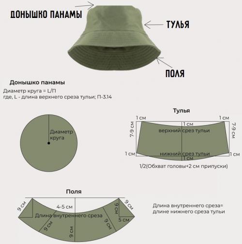 Как сшить теплую панаму. Пошив двусторонней панамы