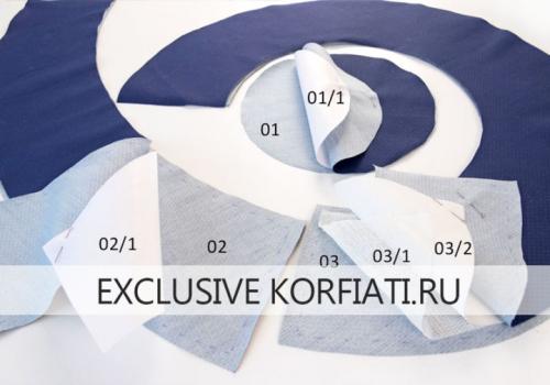 Готовая выкройка панамы. Как сшить шляпу панама