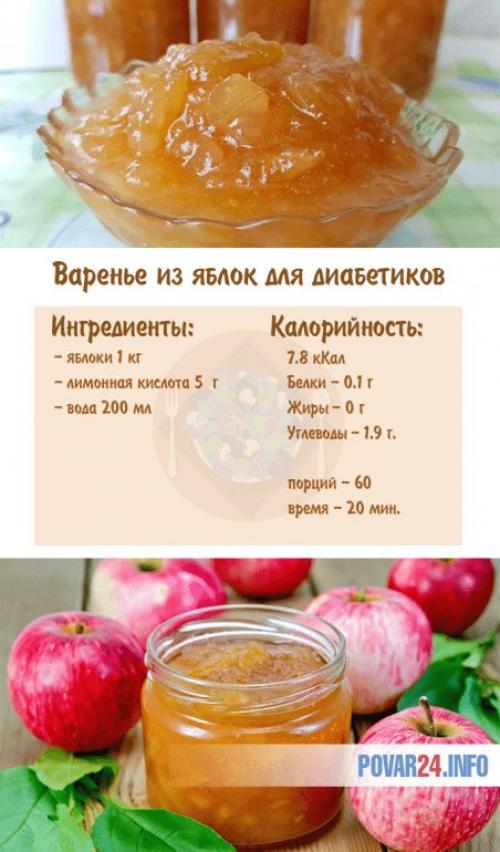Варенье из яблок дольками прозрачное. Прозрачное варенье из яблок дольками на зиму 21